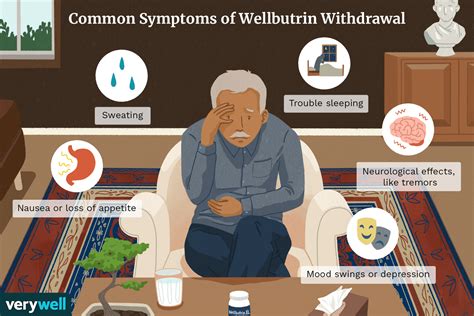 Wellbutrin Withdrawal: Symptoms, Timeline, Treatment