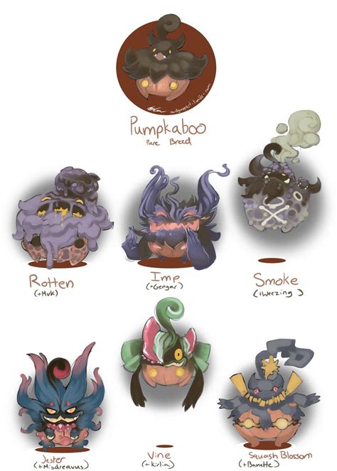 pokemon-variations | Pokemon, Pokémon species, Pokemon breeds