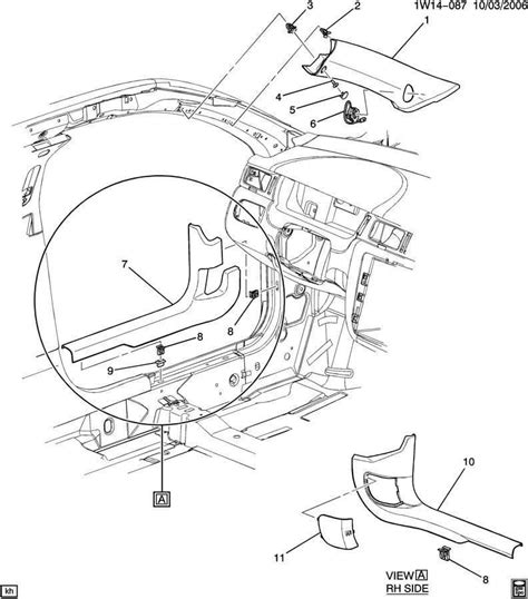 The Ultimate Guide to Understanding the 2004 Chevy Impala Parts Diagram