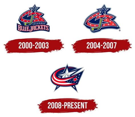 Columbus Blue Jackets Logo, symbol, meaning, history, PNG, brand