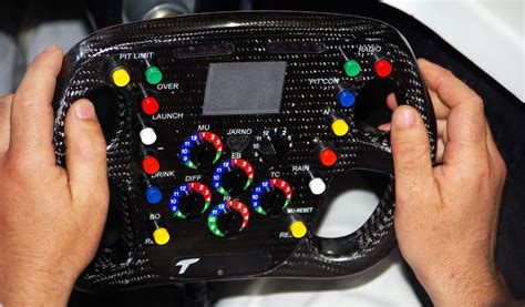 The Evolution of F1 Steering Wheel - Dyler