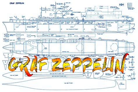 Full Size Printed Plans Vintage 1962 Semi-Scale 1:300 “Graf Zeppelin ...