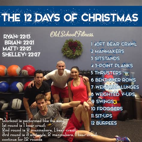 12 Days Of Christmas Hiit Workout