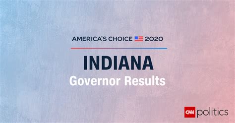 Indiana Governor Election Results and Maps 2020