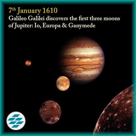 Galileo Galilei: the discovery of Io, Europa & Ganymede - Altay Scientific