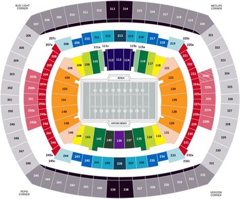 Metlife Stadium Seating Chart Seat Numbers – Velcromag