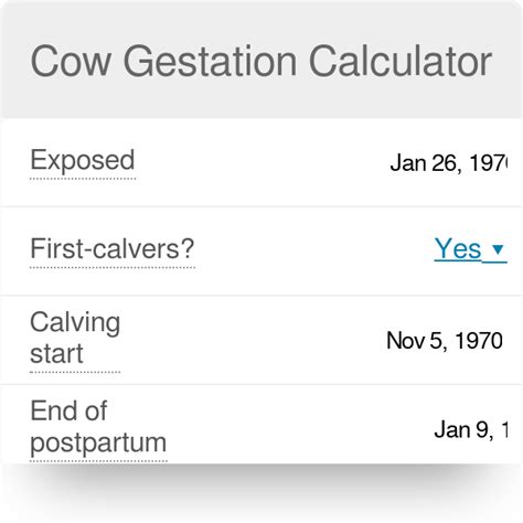 Cow Gestation Calculator Jersey - All About Cow Photos