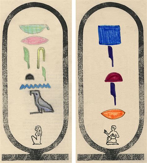 Write Your Name in Hieroglyphs - Institute of Egyptian Art ...