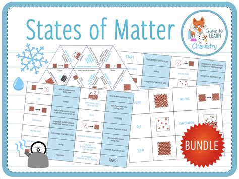 States of Matter - 4x Games and Activities (KS3/4) | Teaching Resources