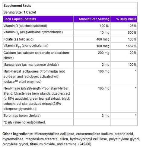 Compare Menopause Supplements – Mendapause