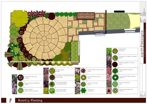 Small Garden Design on a budget - Walthamstow garden packs a lot in ...