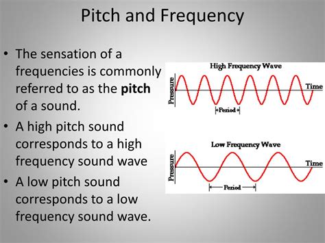 PPT - Properties of Sound – Chapter 14 PowerPoint Presentation, free download - ID:2385678