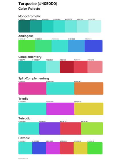 Turquoise color palettes - colorxs.com