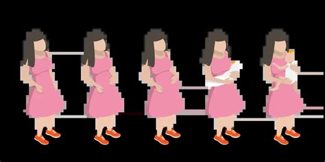 Best Stages Of Pregnancy Illustration download in PNG & Vector format