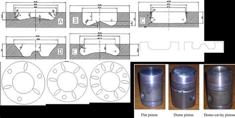 Example design of combustion chamber. | Download Scientific Diagram