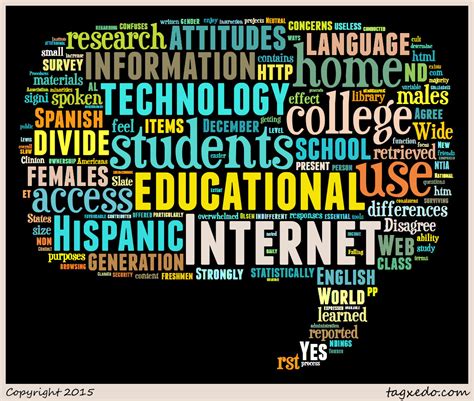 Article Summary #13: The "Digital Divide": Hispanic college students' views of educational uses ...