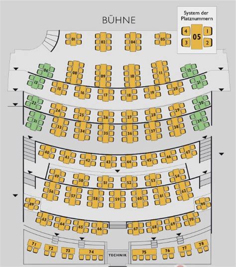 Tickets für Events des Veranstalters GOP. varieté