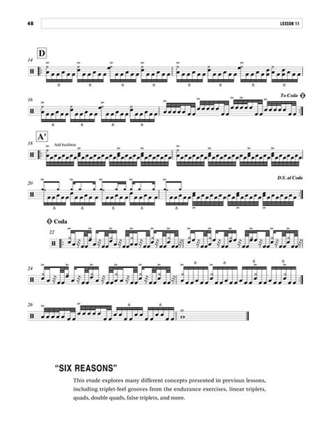 Double Bass Drum Exercises Pdf | Guitar