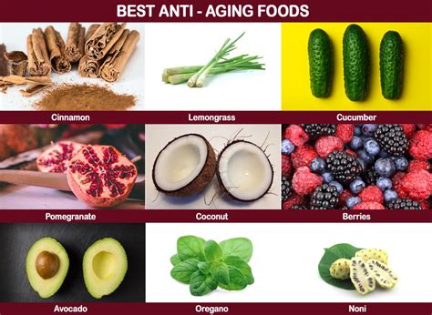 Anti Aging Super Foods