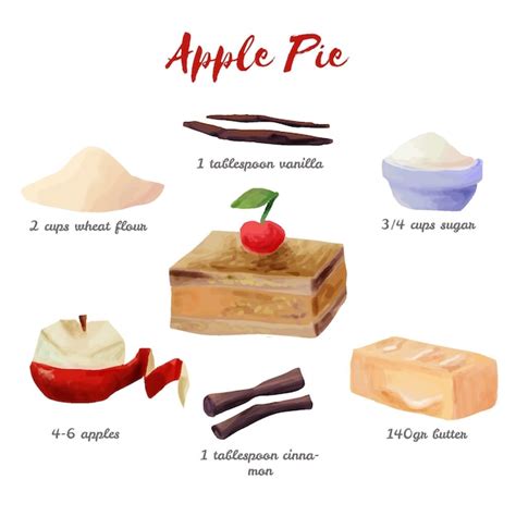 Free Vector | Watercolor recipe apple pie