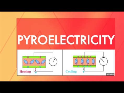 Pyroelectricity - YouTube