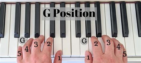 Handpositie op de Piano: waar en hoe het correct te doen | pianotels ...