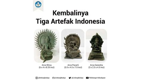 Kronologi Hingga Taksiran Harga Tiga Artefak Kuno yang Dikembalikan Amerika - TIMES Indonesia