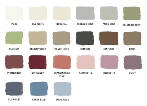 French Country Color Palette : 2023 Beginner’s Guide - Brocante Ma Jolie | French country colors ...