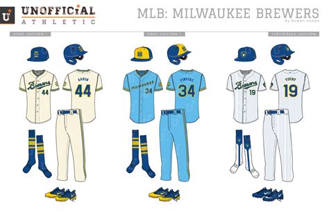 UNOFFICiAL ATHLETIC | Milwaukee Brewers Rebrand