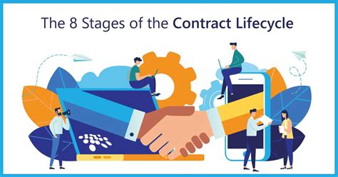 The 8 Stages of the Contract Lifecycle