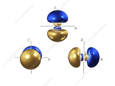 3p electron orbitals - Stock Image - A152/0134 - Science Photo Library