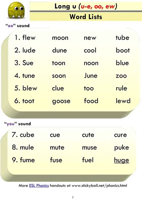 Long u - Word List and Sentences