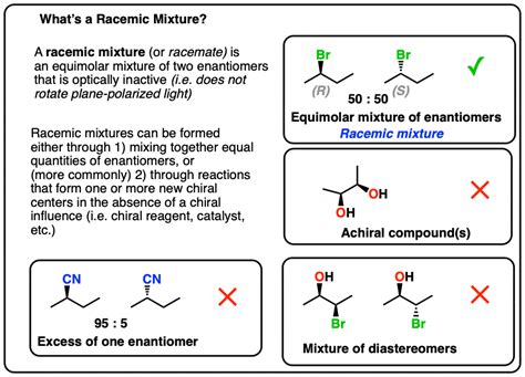 What's a Racemic Mixture? – Master Organic Chemistry