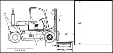 [DIAGRAM] Free Toyota Forklift Parts Wiring Diagram - MYDIAGRAM.ONLINE