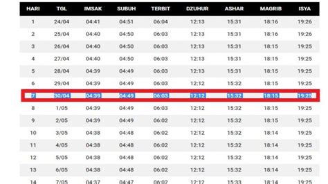 Lihat Jadwal Adzan Ashar Jakarta 2020 Terbaru | Baca Info Jadwal 2021