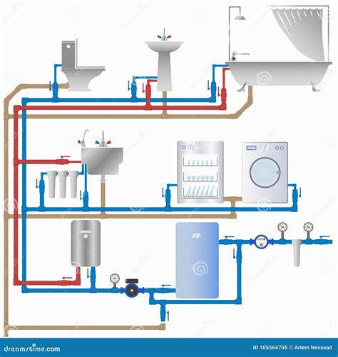 Sewerage System Concept Isometric 3D Landing Page. Vector Illustration | CartoonDealer.com ...