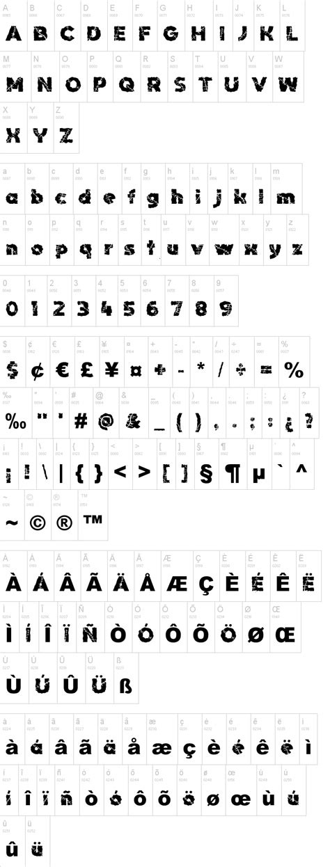 Chuky Chuky Black Font | dafont.com