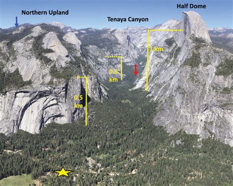 How old is Yosemite Valley? | Berkeley