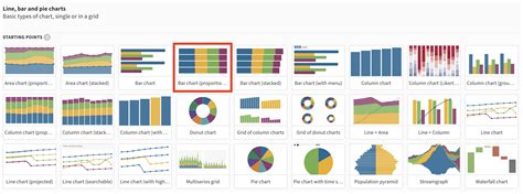 How To Show Percentage In Excel Bar Chart - Printable Online