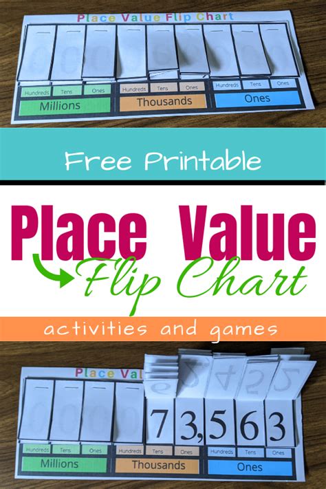 Printable place value chart games – Artofit