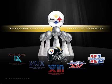 Steelers City Wallpaper | Top HD Wallpapers