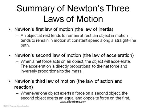 Summary of Newton’s Three Laws of Motion