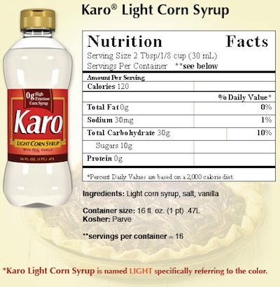 High Fructose Corn Syrup Nutrition Facts - Nutrition Ftempo