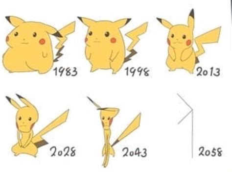 Evolution of Pikachu over the years : r/pokememes