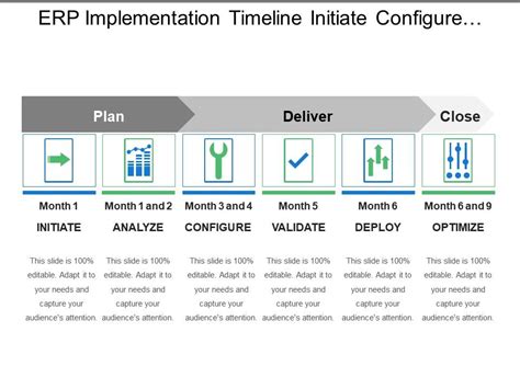 Erp Implementation Timeline Initiate Configure Optimize | PowerPoint Presentation Designs ...