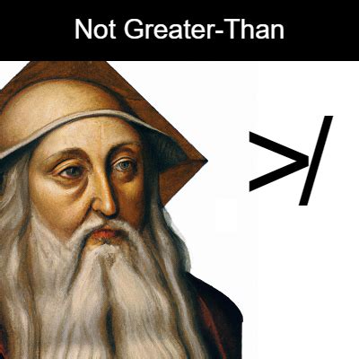 The "Not Greater-Than (&)" Symbol in Mathematics