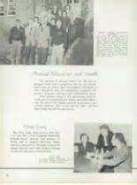 Explore 1957 Scarsdale High School Yearbook, Scarsdale NY - Classmates