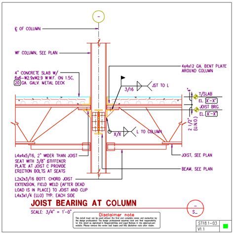 ST18.1 - Steel Joist To Steel WF Column Details | AxiomCpl: Central Professional Library