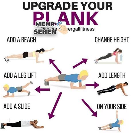 Rock Solid Abs & Core Mit diesen 11 Plank Variationen - # Check more at ...