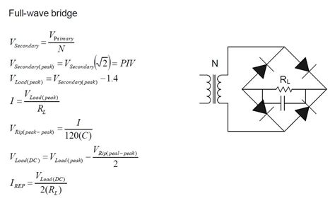 Rectifier Output Voltage Formula